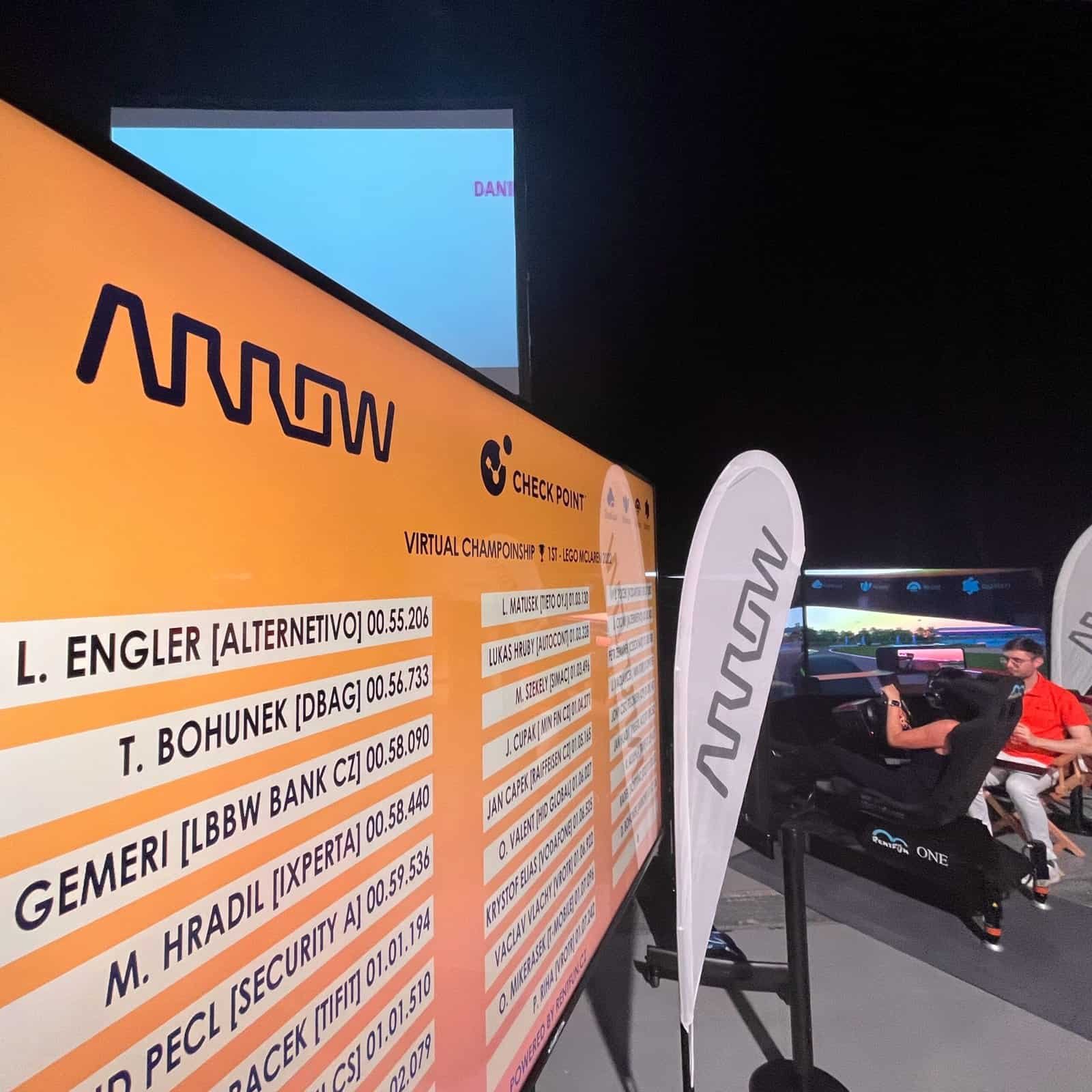 Rent an external screen to display the best times in the RoarFun Grand Prize